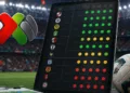 Liga MX 2026: cómo interpretar la tabla de posiciones durante el torneo
