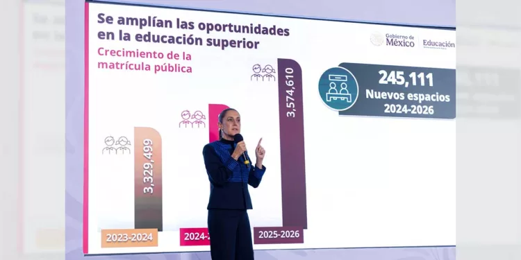 Foto: Presidencia de la República // Claudia Sheinbaum ofrece opciones a estudiantes de educación superior para mantener sus estudios.