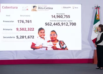 La presidenta Claudia Sheinbaum Pardo anunció las fechas de pago del programa educativo durante la conferencia matutina.