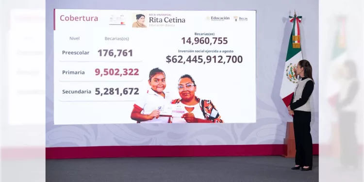 La presidenta Claudia Sheinbaum Pardo anunció las fechas de pago del programa educativo durante la conferencia matutina.