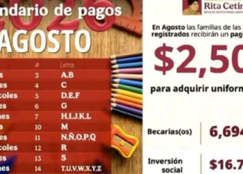 ¡Arrancan los depósitos! Familias recibirán hasta 7,500 pesos de la Beca Rita Cetina este agosto; aquí el calendario