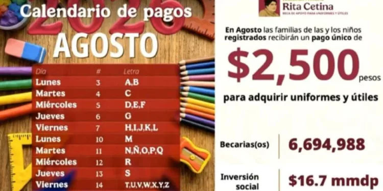 ¡Arrancan los depósitos! Familias recibirán hasta 7,500 pesos de la Beca Rita Cetina este agosto; aquí el calendario