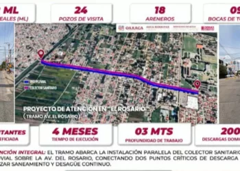 VIDEO | Cuatro meses de obras y cierres: El Rosario se prepara para un caos vial