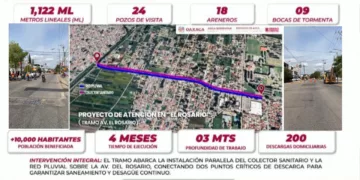 VIDEO | Cuatro meses de obras y cierres: El Rosario se prepara para un caos vial