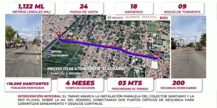 VIDEO | Cuatro meses de obras y cierres: El Rosario se prepara para un caos vial