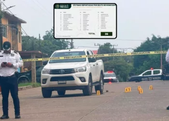 Oaxaca amanece entre los estados con más homicidios del país; suma tres víctimas en un solo día