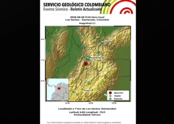 ¡Otro temblor sacude a Colombia! Sismo de 5.1 provoca evacuaciones tras el mortal terremoto