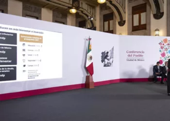 Explicó que continúan los estímulos para mantener el precio de la gasolina y el diésel, en caso de que sigan creciendo los precios del petróleo.