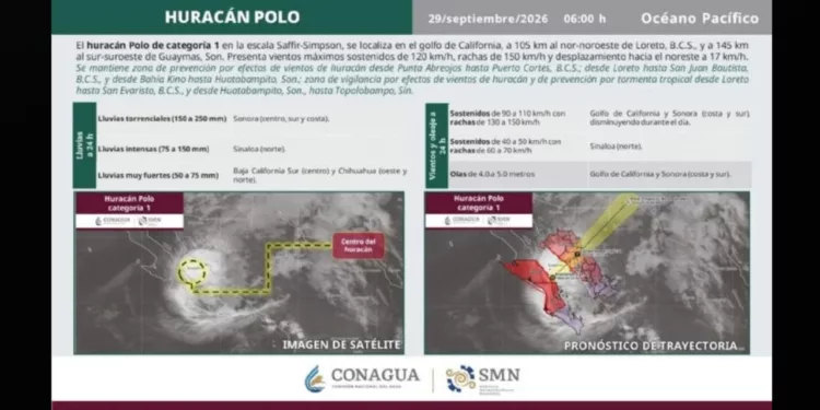VIDEO | Polo golpea Baja California Sur y avanza hacia Sonora entre lluvias torrenciales y vientos peligrosos