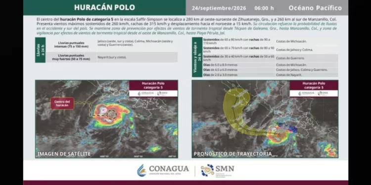 Polo se aferra a categoría 5: lluvias, viento y oleaje ponen en alerta al pacífico