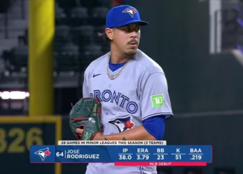 Orgullo oaxaqueño: Histórico debut de José Ignacio “Tibu” Rodríguez como lanzador en las Grandes Ligas