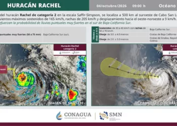 Rachel recupera fuerza y vuelve a categoría 2; el Pacífico enfrenta lluvias, viento y oleaje peligroso