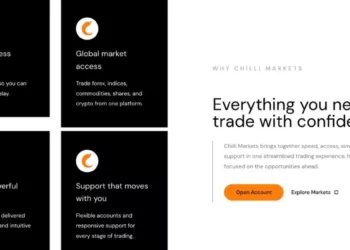 Reseña de ChilliMarkets.com: ¿Qué respalda la legitimidad de esta plataforma?