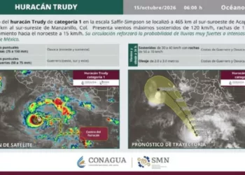 Huracán Trudy alcanza categoría 1 y pone en alerta a Guerrero y Oaxaca por lluvias intensas
