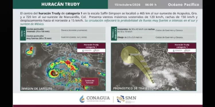 Huracán Trudy alcanza categoría 1 y pone en alerta a Guerrero y Oaxaca por lluvias intensas