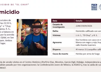 De deudor a prestamista: la pista que rodea el crimen de “El Chuy”