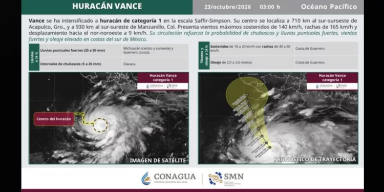 ¡Vance se convierte en huracán y amenaza con intensificarse! Oaxaca, Guerrero y Michoacán, bajo vigilancia