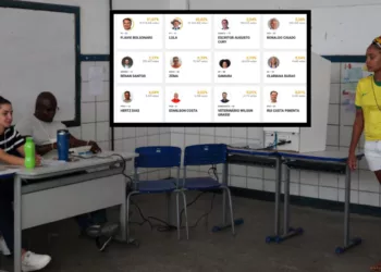Brasil cierra las urnas y Flávio Bolsonaro toma ventaja en el conteo preliminar