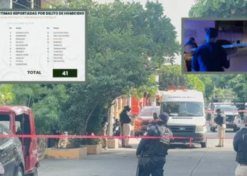 ¡Oaxaca repite en el top de homicidios! En Juchitán los asesinatos no dan tregua