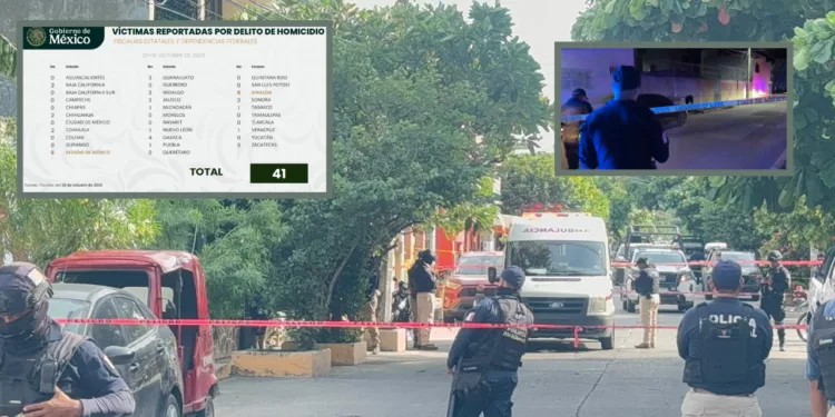¡Oaxaca repite en el top de homicidios! En Juchitán los asesinatos no dan tregua