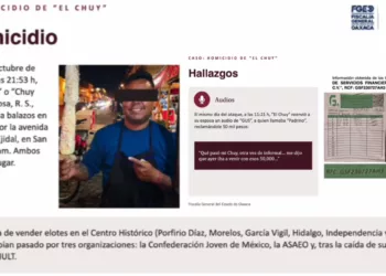 De víctima de los préstamos “gota a gota” a presunto extorsionador: el oscuro giro en el caso del elotero Chuy